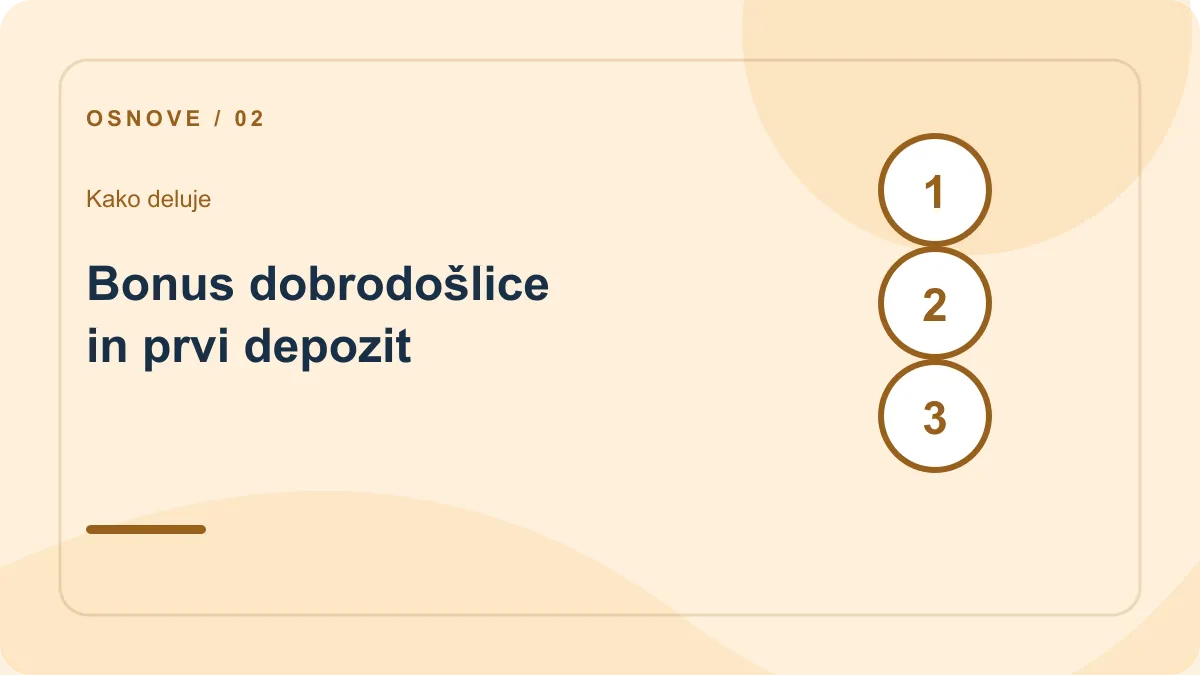 Snatch Casino Slovenija: koraki – Bonus dobrodošlice in prvi depozit