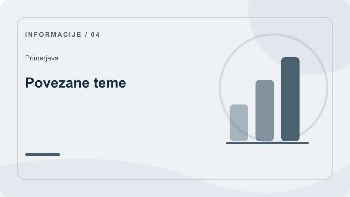 Kontakt: primerjava – Povezane teme