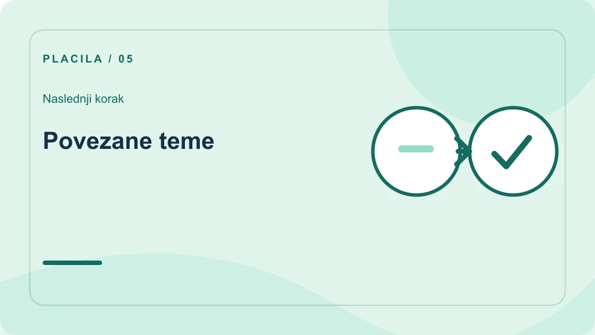 Minimalni polog: naslednji korak – Povezane teme