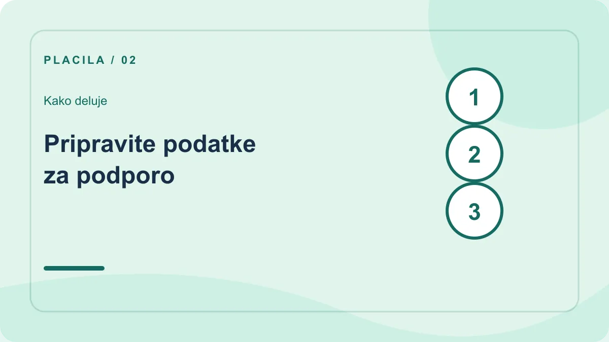 Polog ni prispel v Snatch Casino: koraki – Pripravite podatke za podporo