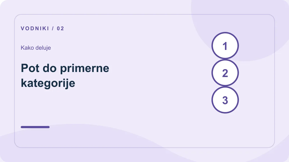 Kako primerjati casino igre: koraki – Pot do primerne kategorije