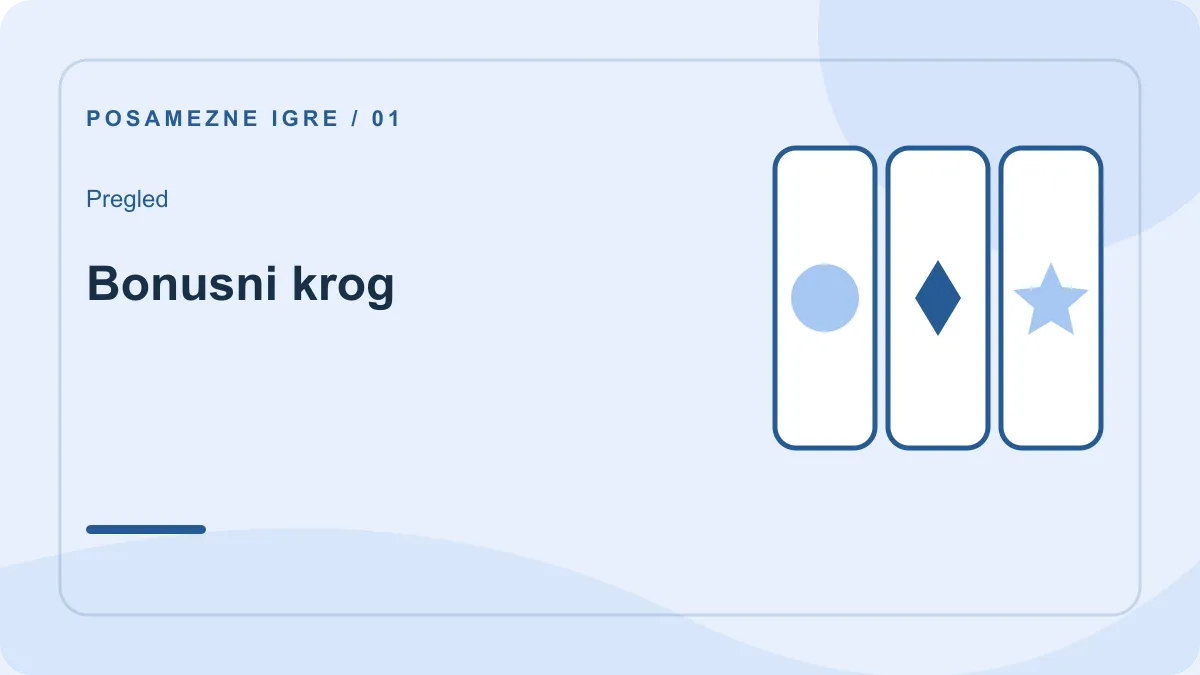 Big Bass Bonanza v Snatch Casino: pregled – Bonusni krog