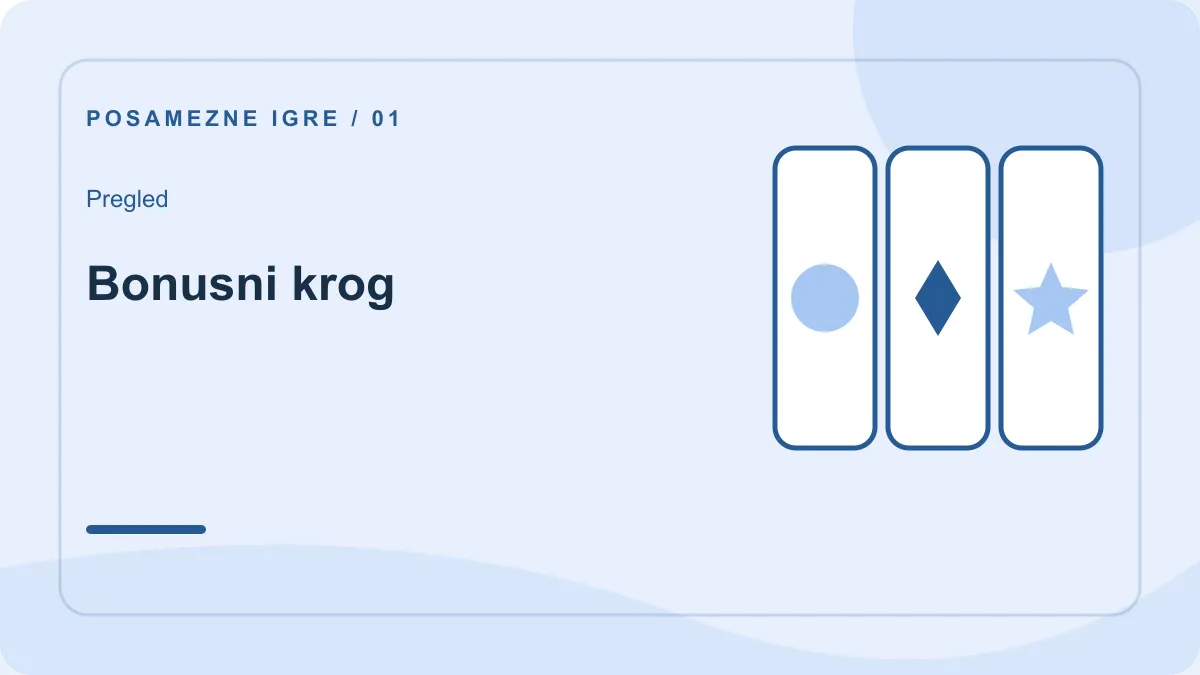 Wanted Dead or a Wild v Snatch Casino: pregled – Bonusni krog